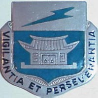 321st ASA